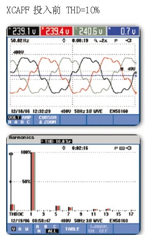 XC APF在直流電機諧波治理方面的應(yīng)用(圖2)