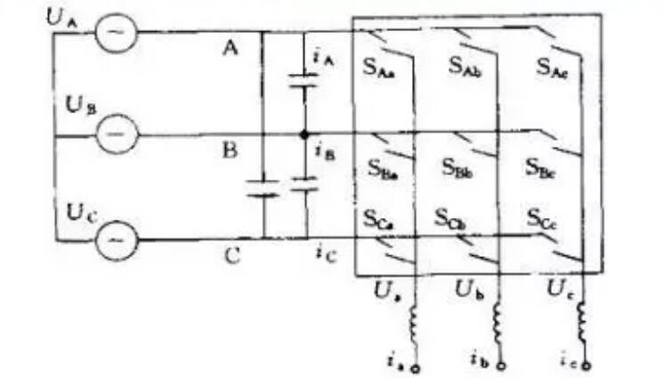 變頻器為什么整流？(圖3)